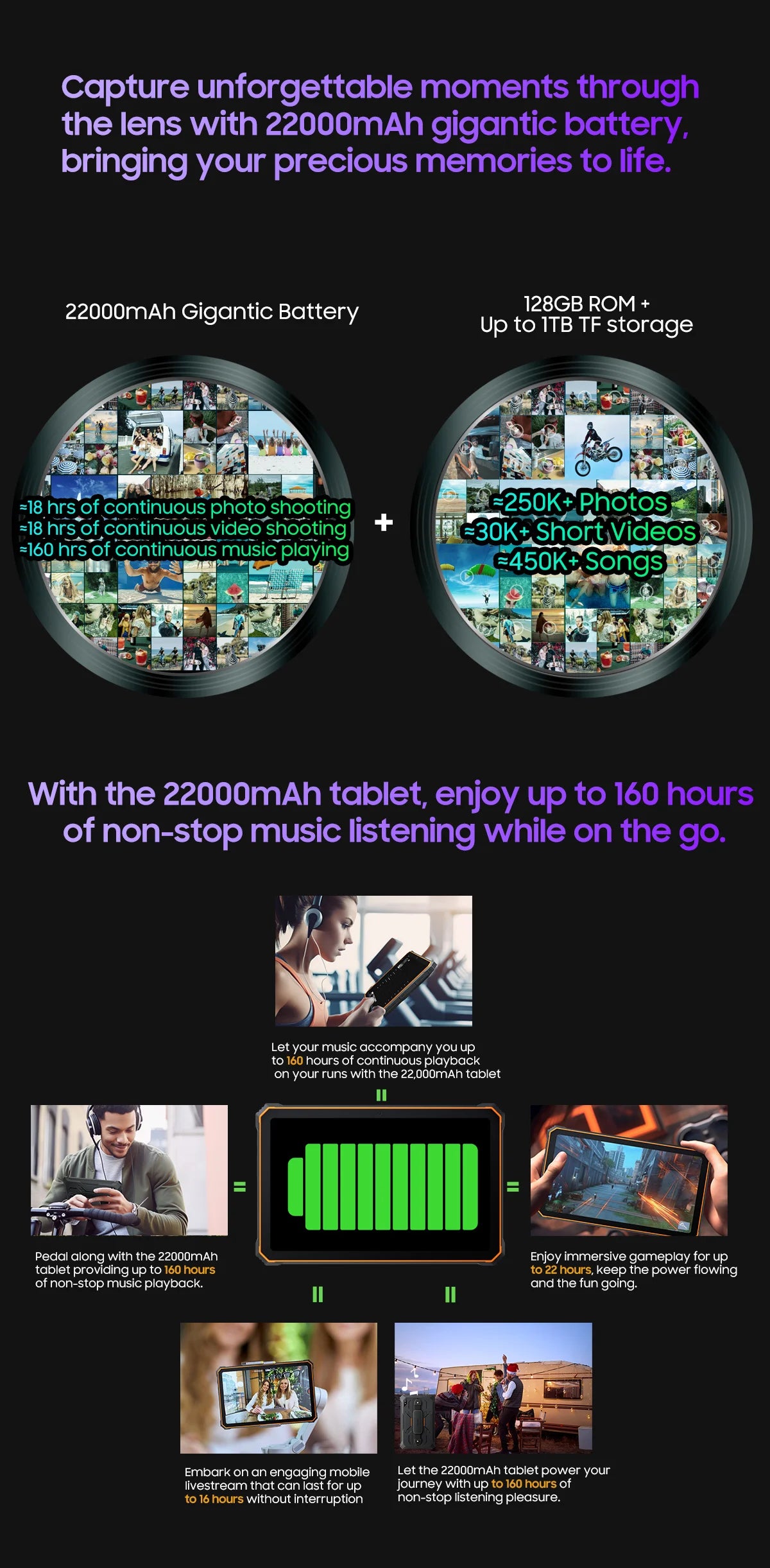 Blackview Active 8 Pro 16GB 256GB Tablet PC 22000mAh Battery Android 14 10.36" inch 2.4K Display 16MP+ 48MP Camera Rugged Tablet