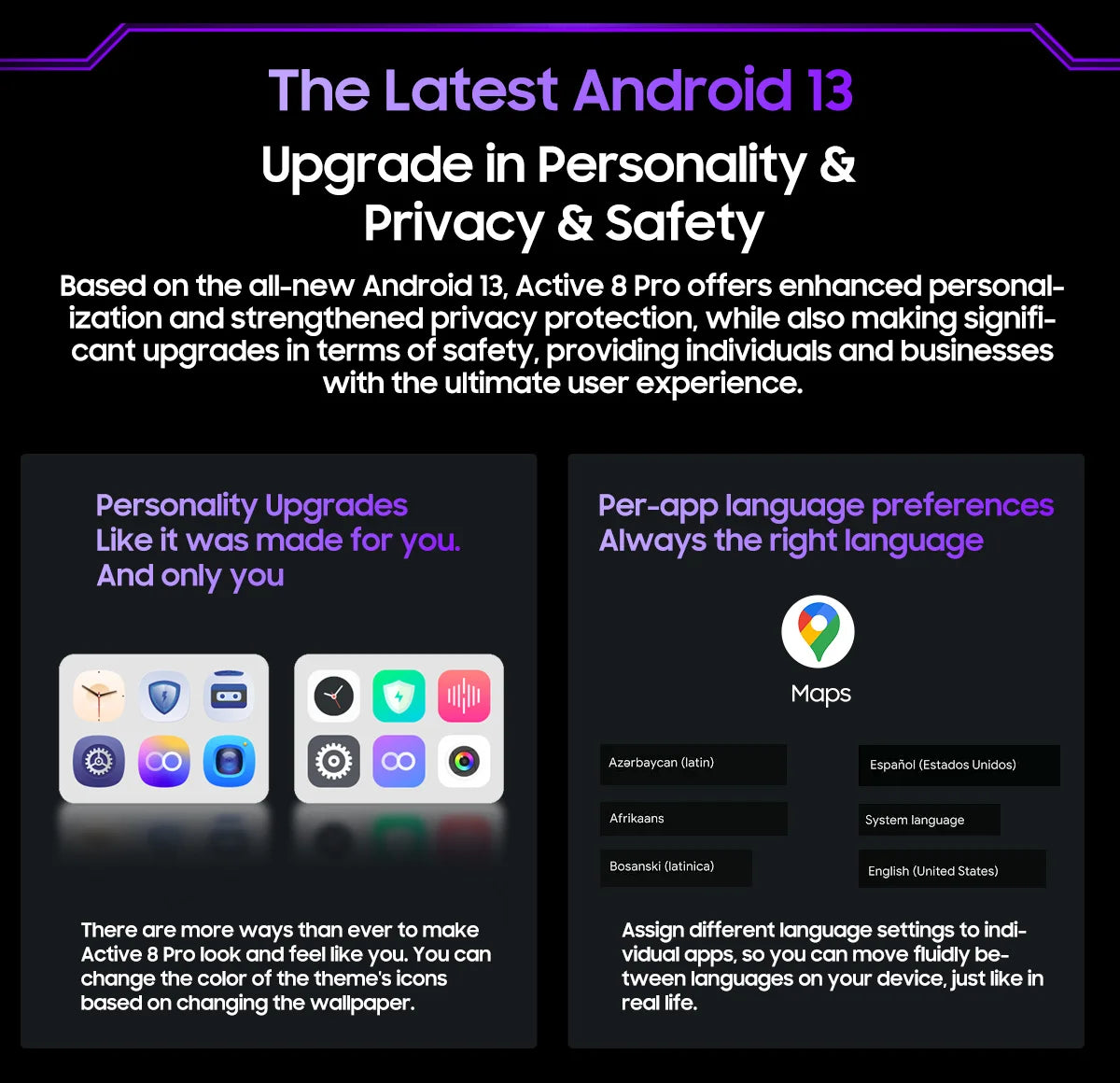 Blackview Active 8 Pro 16GB 256GB Tablet PC 22000mAh Battery Android 14 10.36" inch 2.4K Display 16MP+ 48MP Camera Rugged Tablet