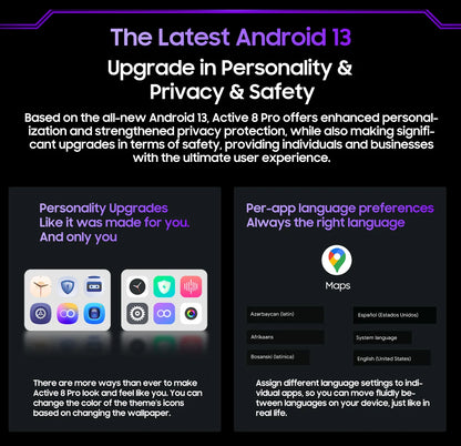 Blackview Active 8 Pro 16GB 256GB Tablet PC 22000mAh Battery Android 14 10.36" inch 2.4K Display 16MP+ 48MP Camera Rugged Tablet