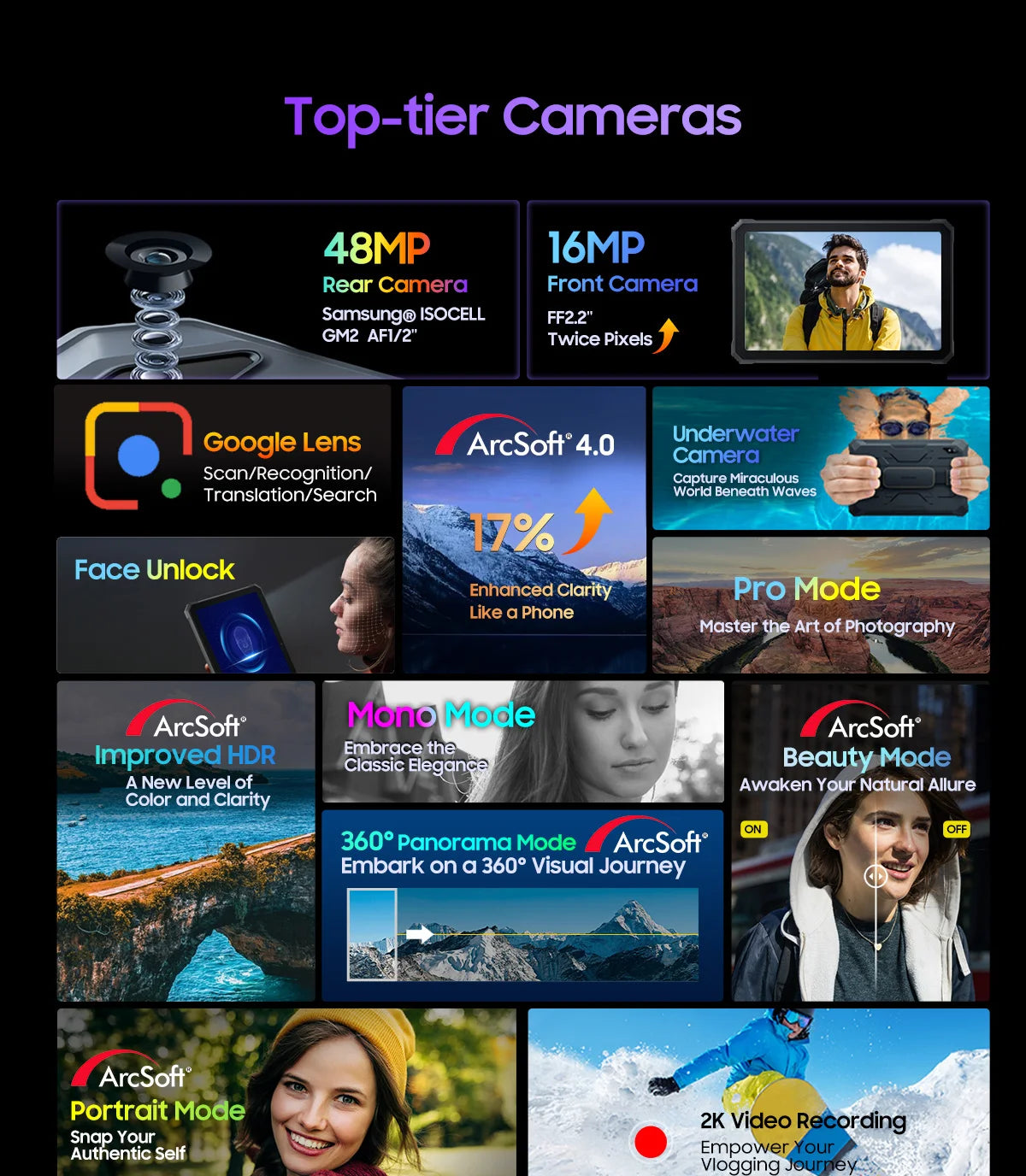 Blackview Active 8 Pro 16GB 256GB Tablet PC 22000mAh Battery Android 14 10.36" inch 2.4K Display 16MP+ 48MP Camera Rugged Tablet