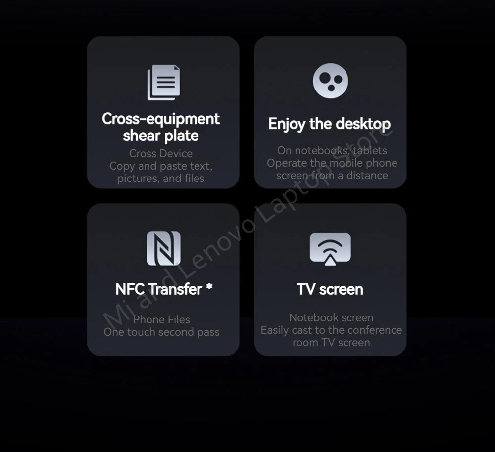 2024 New Xiaomi RedmiBook Pro 16 Ultra 5 125H 32GB LPDDR5 1TB SSD 3.1K 165Hz 16inch