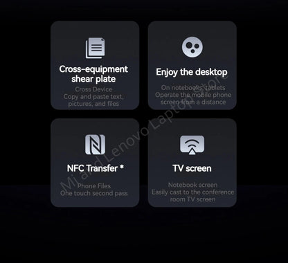 2024 New Xiaomi RedmiBook Pro 16 Ultra 5 125H 32GB LPDDR5 1TB SSD 3.1K 165Hz 16inch