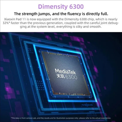Global ROM Lenovo Xiaoxin Pad 11 2025 Tablet 128GB 256GB ROM MediaTek Dimensity 6300 11" 2.5K Screen 7040mAh WIFI Android Tab