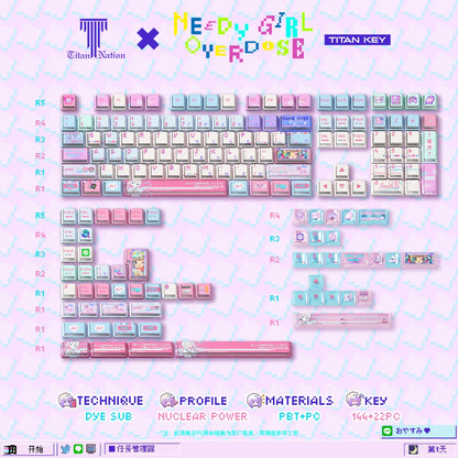 Anime Anchor Girl Theme Keycaps Set Customized PBT Sublimation Cherry Profile Keyboard Caps for Mechanical Keyboard Accessories