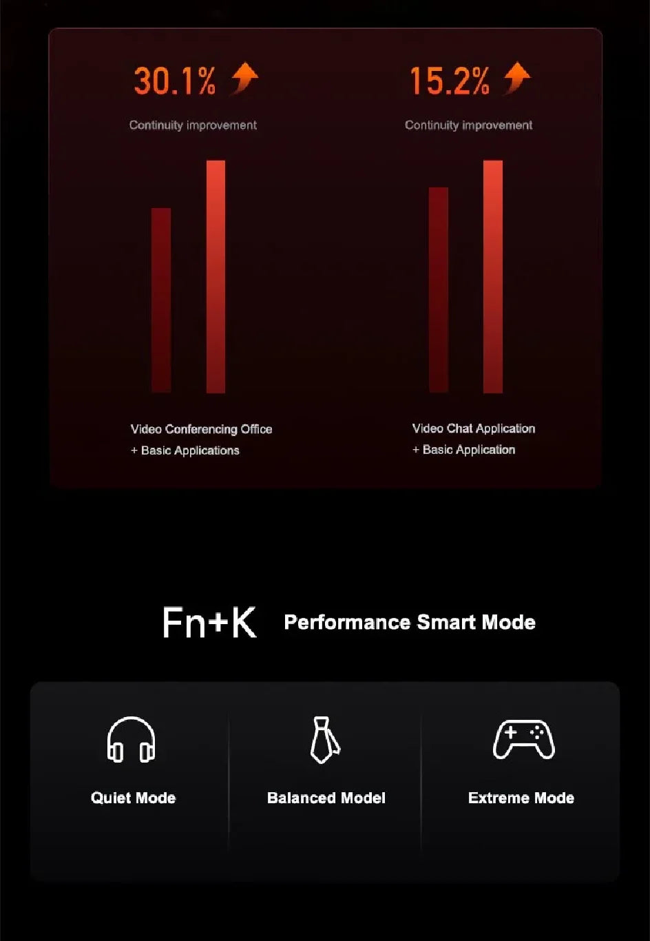 Xiaomi Laptop RedmiBook 14 2023 14 Inch 2.8K 120Hz Screen i5-12500H/i7-12700H 16GB LPDDR5 512GB/1TB SSD Notebook PC Computer