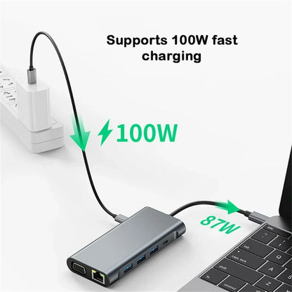 USB Type C Hub 11 in 1 Type-C to 4K HDMI-compatible VGA Adapter RJ45 Lan Ethernet SD TF PD 3.5mm Audio/Mic for MacBook Pro Air
