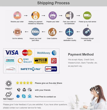 2024 New Xiaomi RedmiBook Pro 16 Ultra 5 125H 32GB LPDDR5 1TB SSD 3.1K 165Hz 16inch