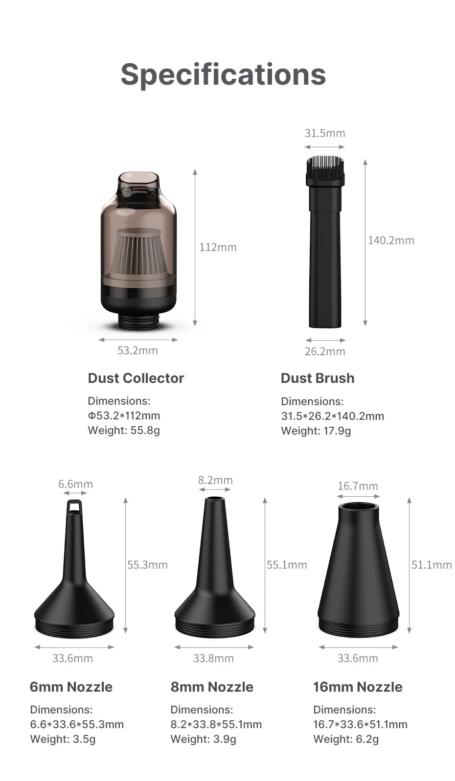 Ulanzi 2 in 1 Camera Dust Remover Vacuum Cleaner Electric Air Duster Kit for DSLR Camera Lens Computer Keyboards Room Cleaner