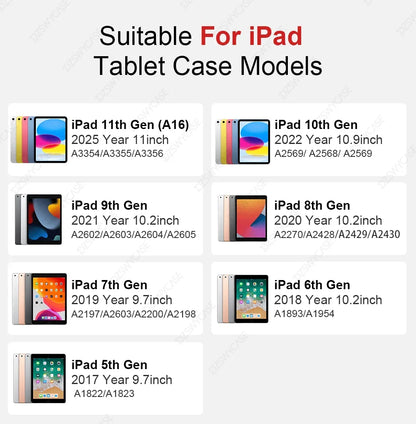 Case For iPad 7/8/9th 10.2 5/6th 9.7,10th 10.9 A16 11, Air 10.9 11 M2 M3,  mini 5 6 7, Pro 11 M4, Silicone Protective Cover