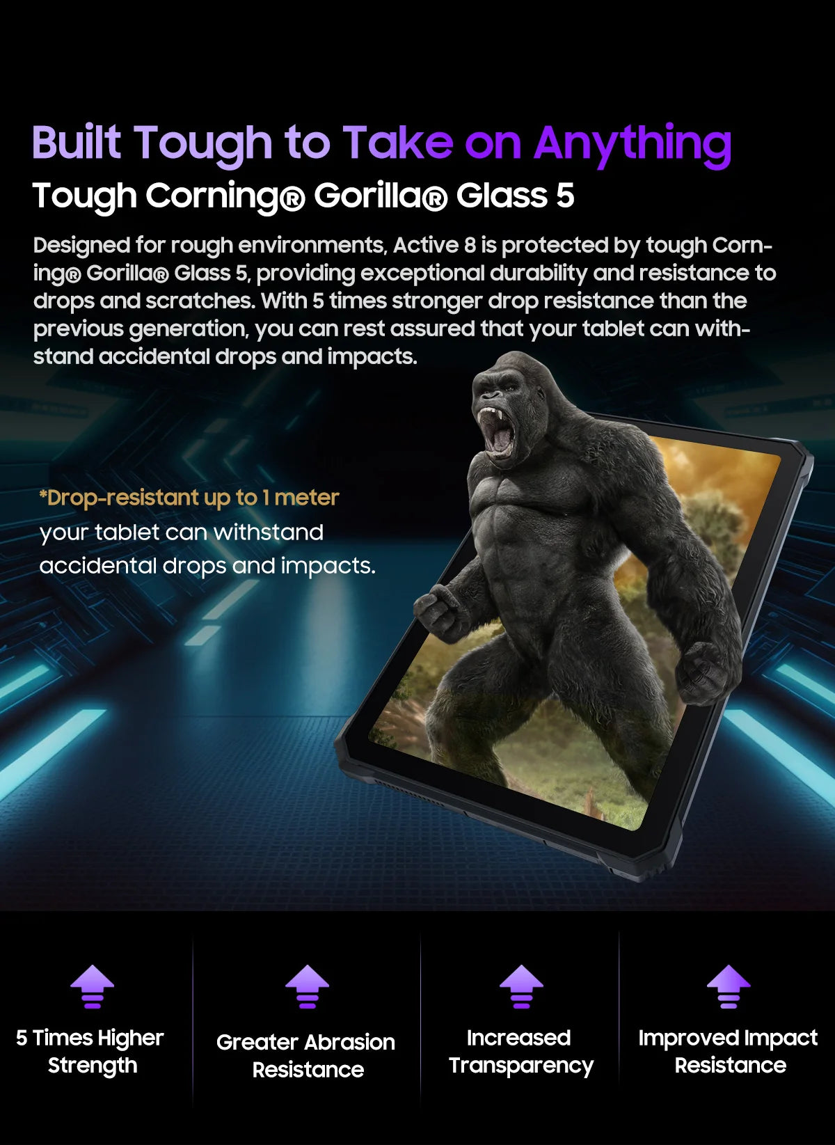 Blackview Active 8 Pro 16GB 256GB Tablet PC 22000mAh Battery Android 14 10.36" inch 2.4K Display 16MP+ 48MP Camera Rugged Tablet