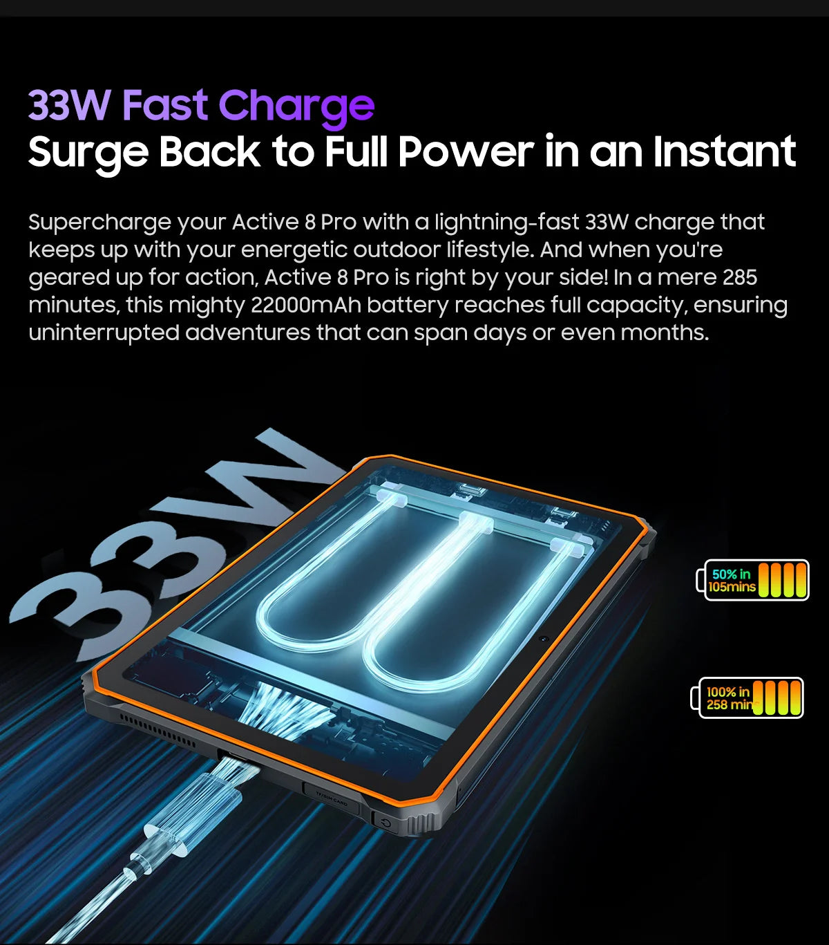 Blackview Active 8 Pro 16GB 256GB Tablet PC 22000mAh Battery Android 14 10.36" inch 2.4K Display 16MP+ 48MP Camera Rugged Tablet