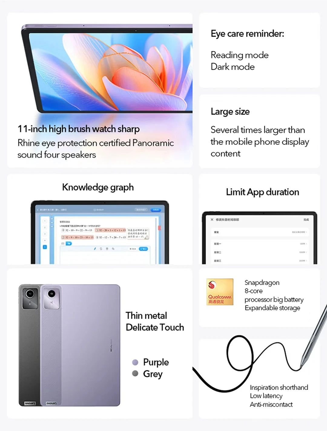 Global Lenovo K11/Plus Tablet WIFI Version 11.5” Snapdragon 680 processor 8+256G /6+128 Global Firmware GPS 8600mAh Android14