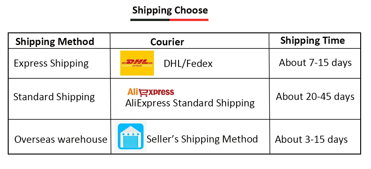 Blackview Active 8 Pro 16GB 256GB Tablet PC 22000mAh Battery Android 14 10.36" inch 2.4K Display 16MP+ 48MP Camera Rugged Tablet