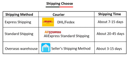 Blackview Active 8 Pro 16GB 256GB Tablet PC 22000mAh Battery Android 14 10.36" inch 2.4K Display 16MP+ 48MP Camera Rugged Tablet