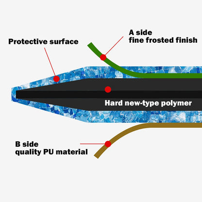 Hard Mouse Pad Small Mouse Pad for Travel Business Black Mousepad for Office Home Bed Sofa