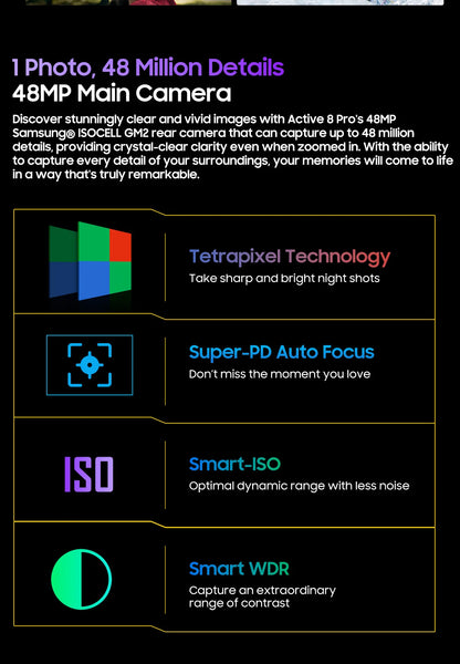 Blackview Active 8 Pro 16GB 256GB Tablet PC 22000mAh Battery Android 14 10.36" inch 2.4K Display 16MP+ 48MP Camera Rugged Tablet