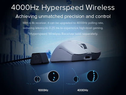 Delux M800ULTRA Gaming Wireless Lightweight Mouse Tri-mode Connection PAW3395 4K 26000DPI Nordic MCU Programmable Macro for PC