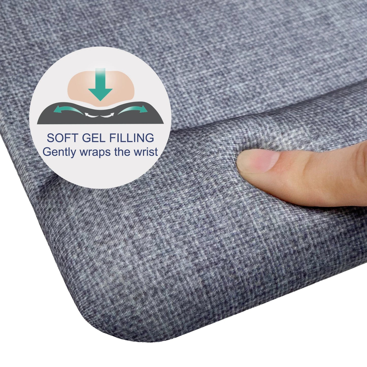 EXCO Ergonomic Mouse Pad with Silicone Wrist Support Rest Comfortable Computer Mousepad Non-Slip PU Base for Home Office Laptop