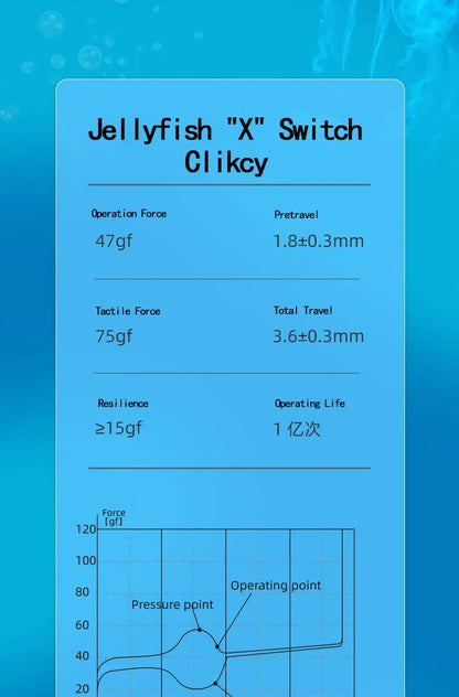Kailh Box Jellyfish Switch Clicky Tactile 5-Pin Mechanical Keyboard Switch RGB Custom Fully Transparent Keyboard Kit Pre-lubed
