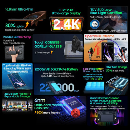 Blackview Active 8 Pro 16GB 256GB Tablet PC 22000mAh Battery Android 14 10.36" inch 2.4K Display 16MP+ 48MP Camera Rugged Tablet