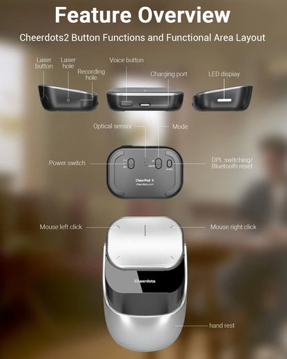 Cheerdots 2 Detachable Air Mouse Bluetooth Wireless Touchpad Laser AI Recording ChatGPT Mobile Presenter Remote Control Custom