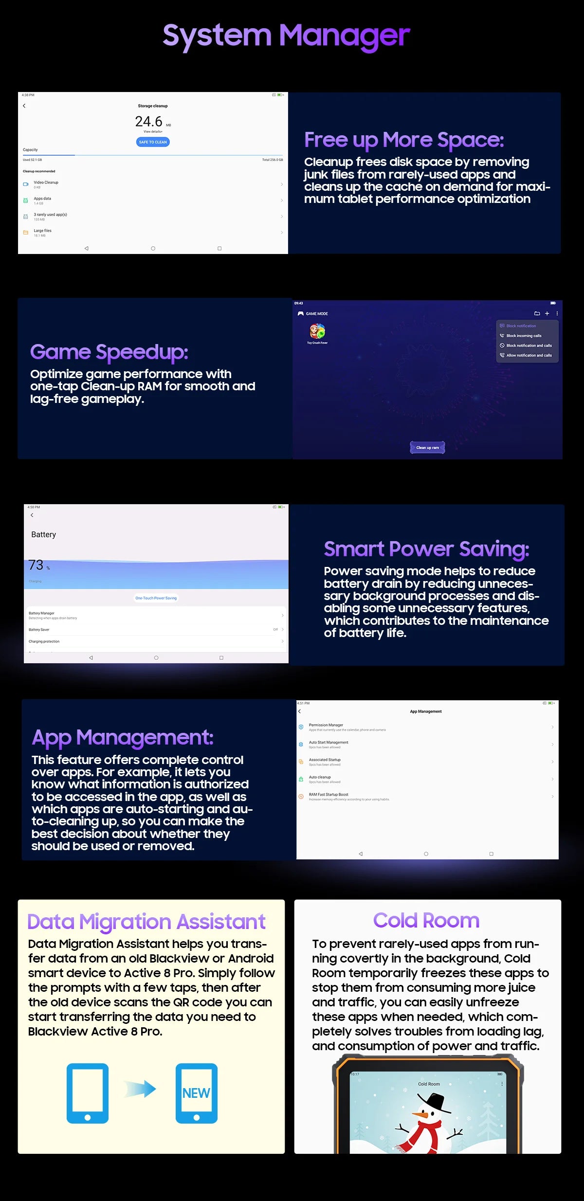 Blackview Active 8 Pro 16GB 256GB Tablet PC 22000mAh Battery Android 14 10.36" inch 2.4K Display 16MP+ 48MP Camera Rugged Tablet