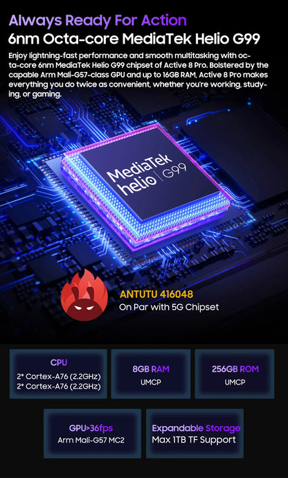 Blackview Active 8 Pro 16GB 256GB Tablet PC 22000mAh Battery Android 14 10.36" inch 2.4K Display 16MP+ 48MP Camera Rugged Tablet