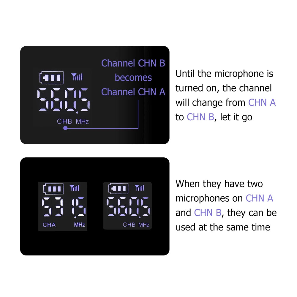 EYK EW102 Dual Channels Wireless Headset Microphone UHF Lavalier Mic Rechargeable for Teaching Speech Interview Live Recording