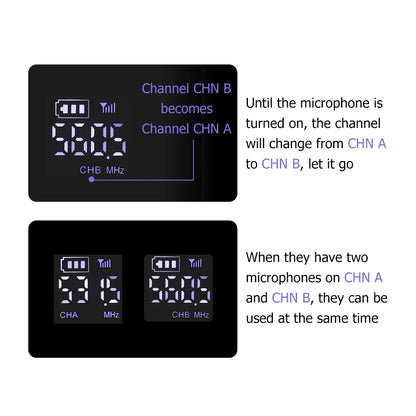 EYK EW102 Dual Channels Wireless Headset Microphone UHF Lavalier Mic Rechargeable for Teaching Speech Interview Live Recording