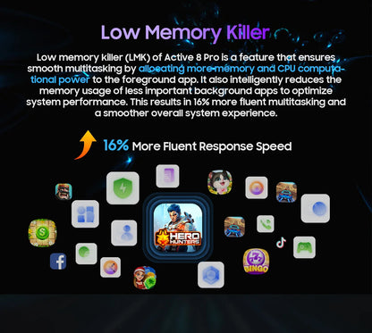 Blackview Active 8 Pro 16GB 256GB Tablet PC 22000mAh Battery Android 14 10.36" inch 2.4K Display 16MP+ 48MP Camera Rugged Tablet