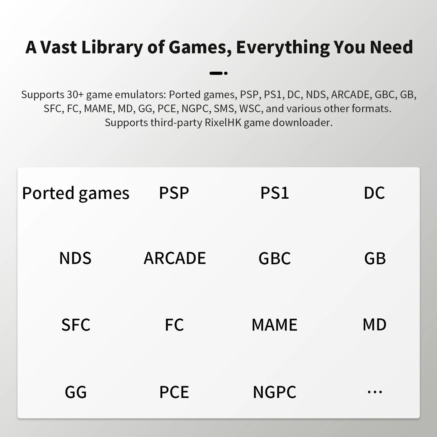 Anbernic RG34XXSP 3.4-Inch IPS Linux 64-bit Game Console H700 quad-core 1GB Retro Game Player HD-Connect To TV RG 34XXSP 3300mAH