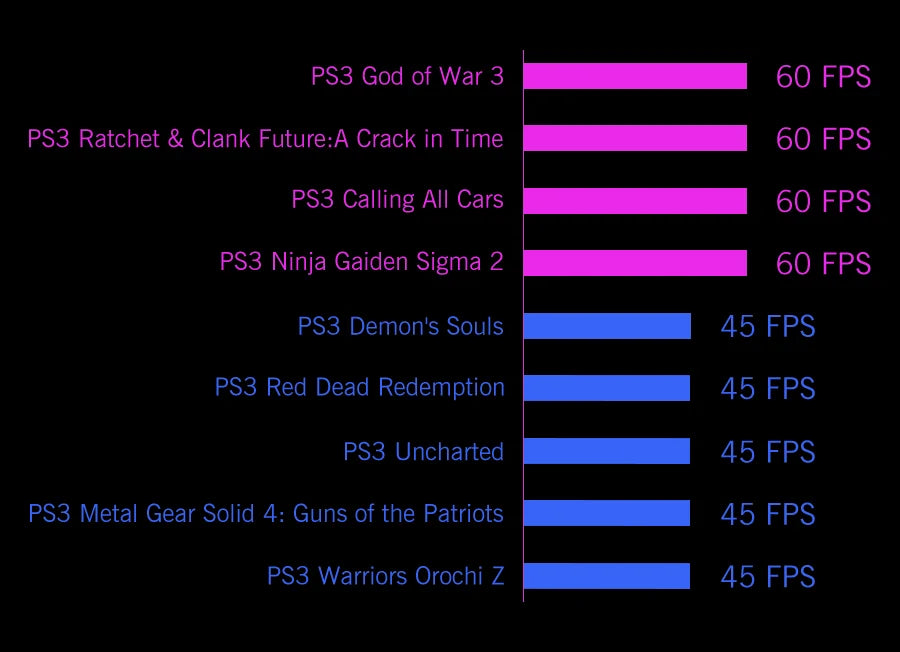 GPD 2025 WIN Mini 16GB 32GB Memory 1TB 2TB SSD Hard Disk AMD Ryzen 8840U HX370 Processor Handheld Gaming Laptop Mini PC Notebook