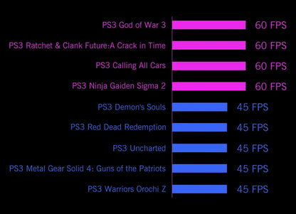 GPD 2025 WIN Mini 16GB 32GB Memory 1TB 2TB SSD Hard Disk AMD Ryzen 8840U HX370 Processor Handheld Gaming Laptop Mini PC Notebook