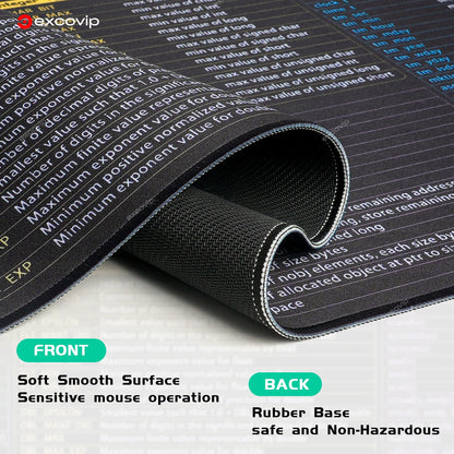 EXCO C Programming Mouse Pad Large Shortcuts Keyboard Mousepad Cheat Sheet Desk Mat for Embedded System Database Network Develop