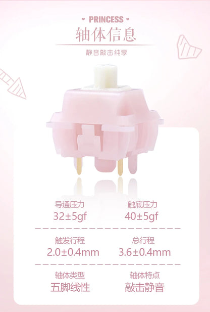 MMD Princess Silent Pink Switch 5 Pin Linear 32g Switches 21mm Spring Lubricated LY PC Mechanical Keyboard Switch Type Fast Mute