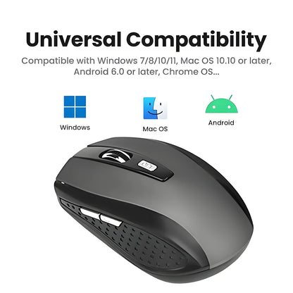 Wireless Mouse 2.4G Silent Mouse USB Portable Office Mouse Mobile Optical Mouse Adjustable 1600DPI Mouse for Notebook PC Laptop