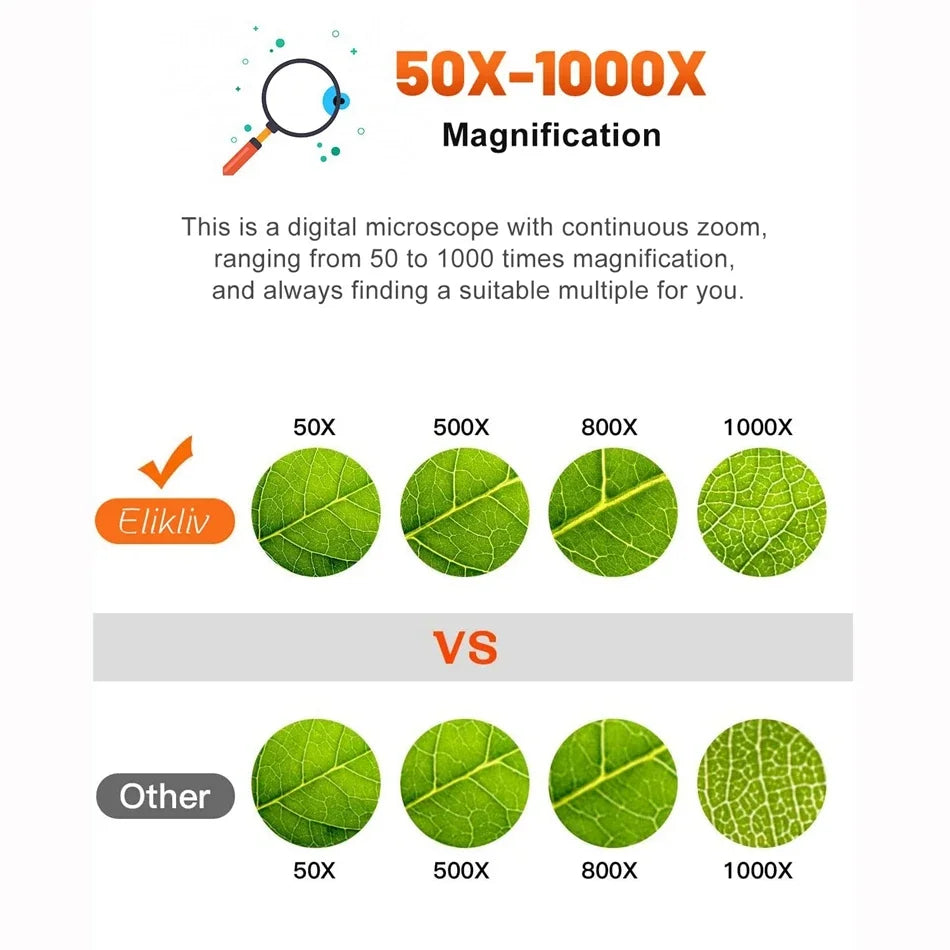 Elikliv DM4S 4.3 Inch LCD Digital Microscope 1000X LED 1080P Video Camera Microscope For Electronics Soldering Phone Repair Coin