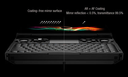 GPD 2025 WIN Mini 16GB 32GB Memory 1TB 2TB SSD Hard Disk AMD Ryzen 8840U HX370 Processor Handheld Gaming Laptop Mini PC Notebook