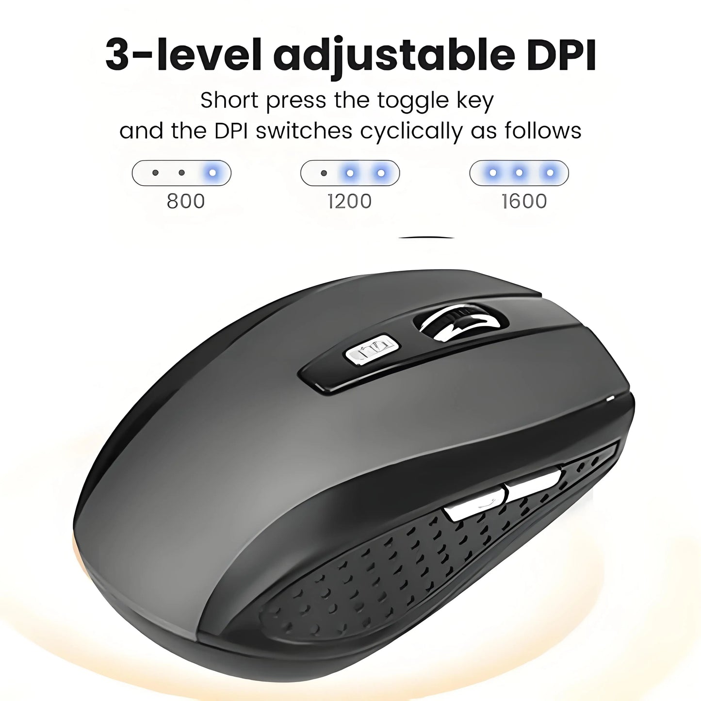 Wireless Mouse 2.4G Silent Mouse USB Portable Office Mouse Mobile Optical Mouse Adjustable 1600DPI Mouse for Notebook PC Laptop