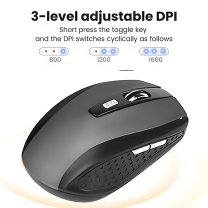 Wireless Mouse 2.4G Silent Mouse USB Portable Office Mouse Mobile Optical Mouse Adjustable 1600DPI Mouse for Notebook PC Laptop
