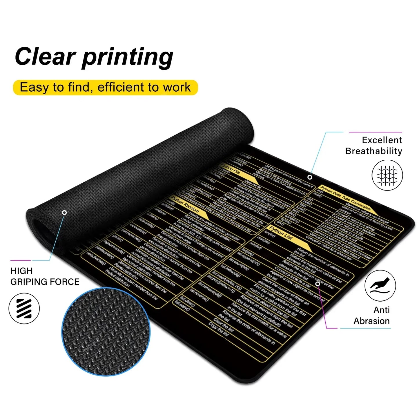 Spanish Python Programing Mouse Pad Desk Mat Office Software Excel Shortcuts Mousepad Personalized Extended by Office Users