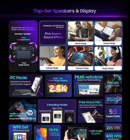 Blackview Active 8 Pro 16GB 256GB Tablet PC 22000mAh Battery Android 14 10.36" inch 2.4K Display 16MP+ 48MP Camera Rugged Tablet