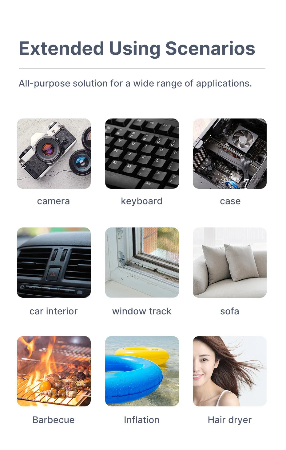 Ulanzi 2 in 1 Camera Dust Remover Vacuum Cleaner Electric Air Duster Kit for DSLR Camera Lens Computer Keyboards Room Cleaner