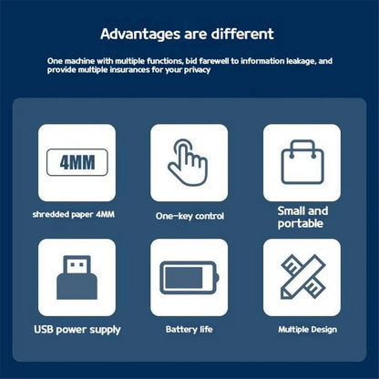 Usb Portable Paper Shredder Multifunctional Mini Electric Paper Shredder Document Strip Cutter Office Stationery