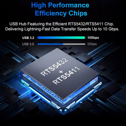 RSHTECH USB C Hub 7-Port USB 3.2 Gen2 Splitter with 5 USB-A & 2 USB-C Data Ports Aluminum USB Extension Data Hubs for PC Laptop