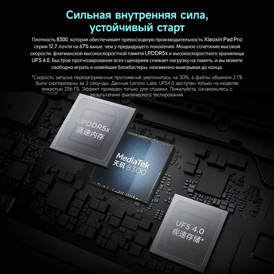 Lenovo Original Xiaoxin Pad Pro 12.7 2025 Entertainment Office Learning Game Tablet Interconnection Tianji 8300 2.9k 144Hz Gray