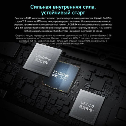 Lenovo Original Xiaoxin Pad Pro 12.7 2025 Entertainment Office Learning Game Tablet Interconnection Tianji 8300 2.9k 144Hz Gray