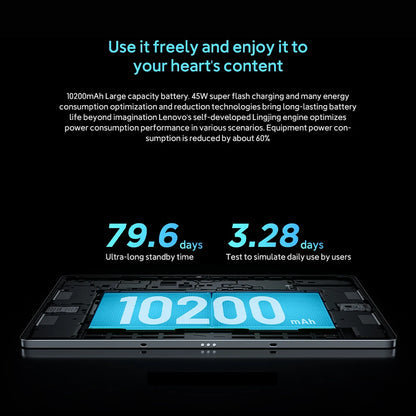 Original Lenovo Xiaoxin Pad Pro 2025 12.7'' 128GB 256GB MediaTek Dimensity 8300 144Hz 2.9K Screen 10200mAh Android 14 Tablet PC