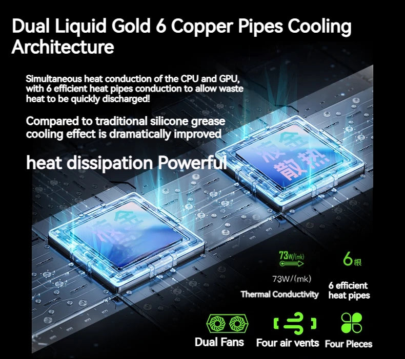 FIREBAT T6A-X 16 Inch AMD R7-7435H RTX 4050 DDR5 240Hz 2.5K Wifi6 BT5.1 32GB 1TB Gaming Gamer Notebook Laptop