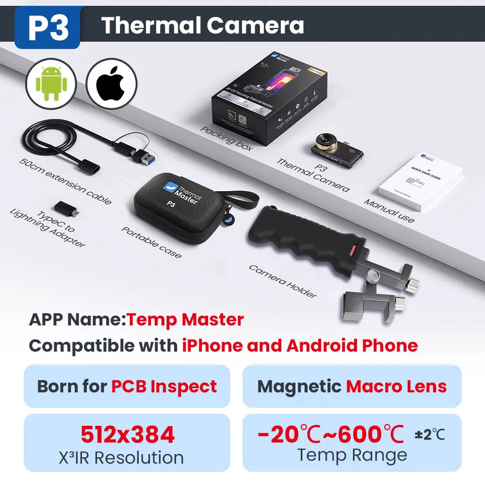 (Android&iPhone) P3 Type-C Thermal Camera for Electronics Repair 512×384 Adjustable Macro Lens 600℃ Usb Thermal Imaging Camera